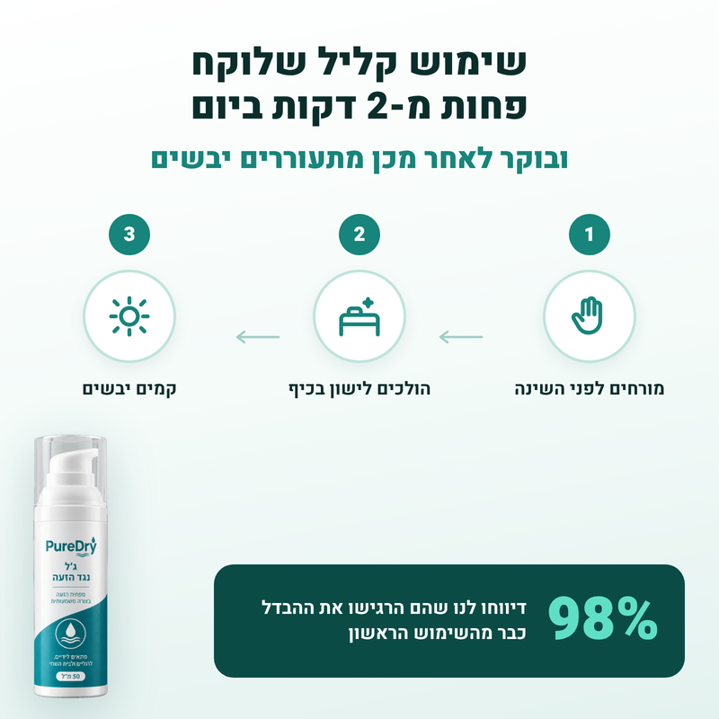 ג'ל מנטרל זיעה - PureDry™